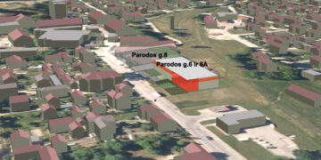 „Bikuva“ planuoja atsinaujinti ir išsiplėsti