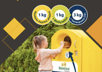 Specialūs konteineriai naudotam aliejui – jau Biržuose