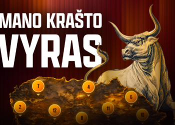 Startuoja ypatingas projektas: kvies atkreipti dėmesį į šalia esančius vyrus