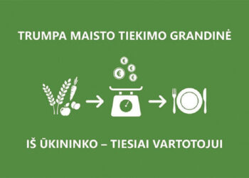 Nuo lauko iki stalo be tarpininkų